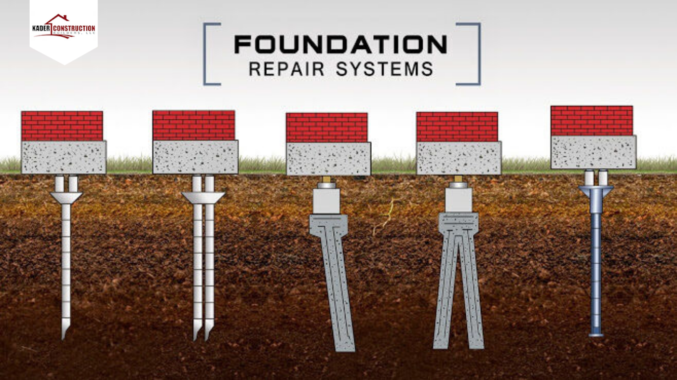 Foundation Repair Signs Costs & Types You Need Repair